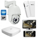 Ip cameras